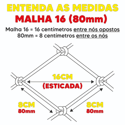 PANAGEM FIO 0.60x80mm(MALHA16)x16M.ALT(2,56m)x100m (CR) UN.