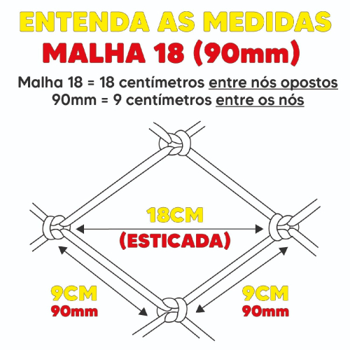 PANAGEM FIO 0.60x90mm(MALHA18)x16M.ALT(2,88m)x100m (CR) UN.
